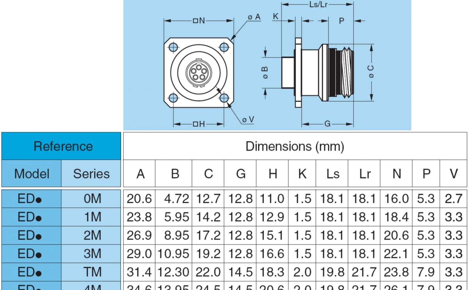 מחבר קונקטור LEMO EDN.0M.303.XLM